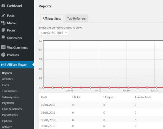 The Affiliate Royale dashboard