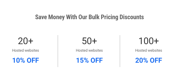 A breakdown of our hosting bulk pricing discount tiers.