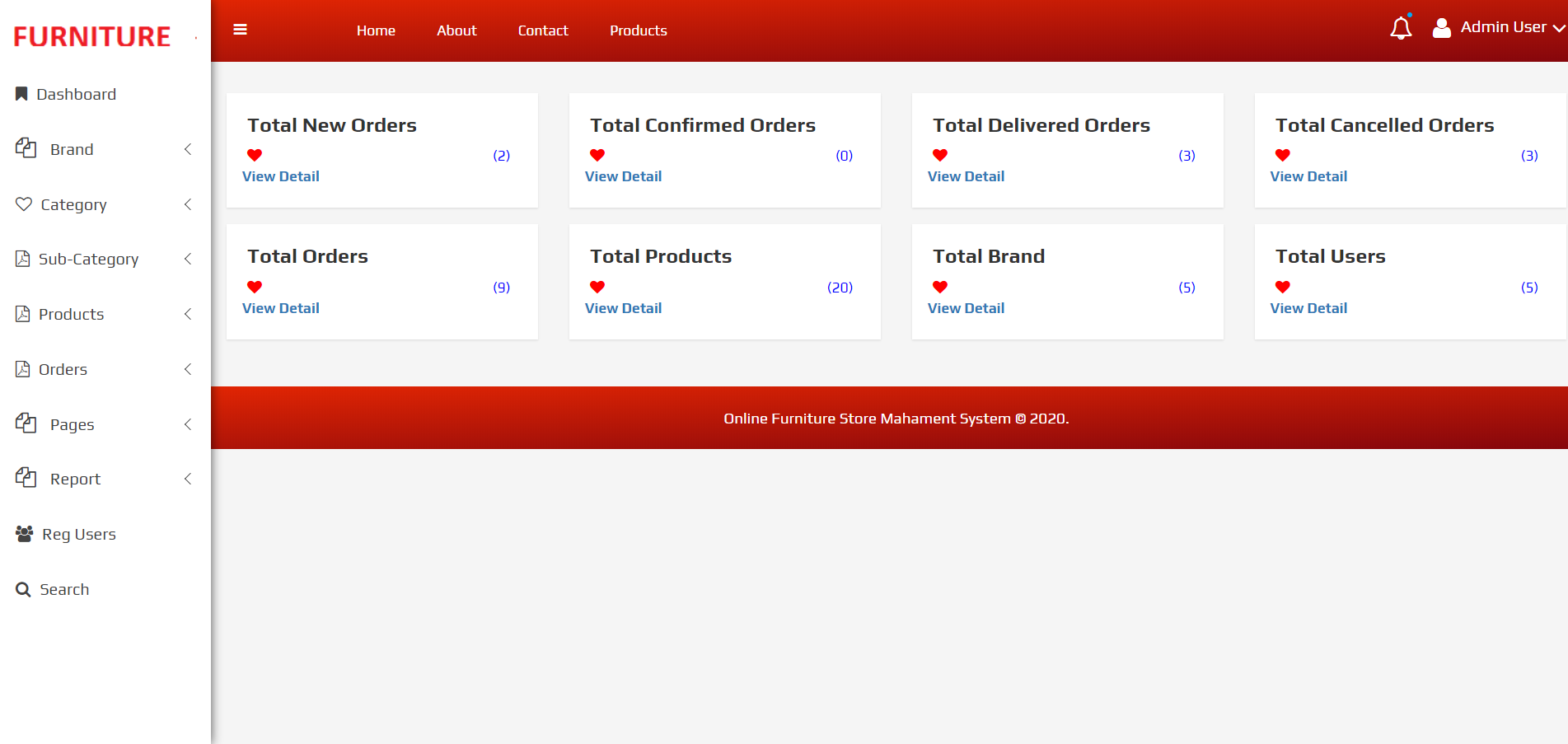 Online_Furniture_Store_Management_System_Dashboard