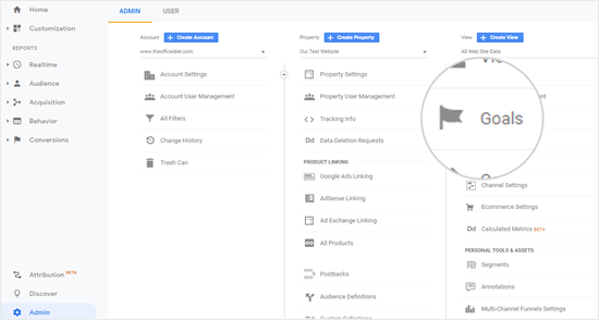 Creating a goal in Google Analytics