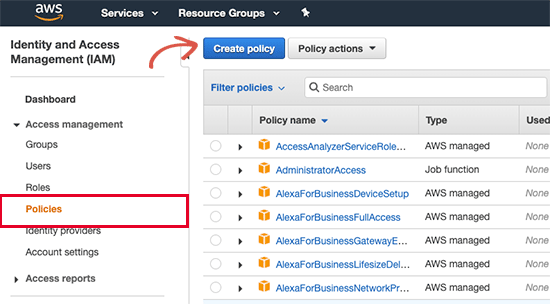 Create IAM policy Create IAM policy