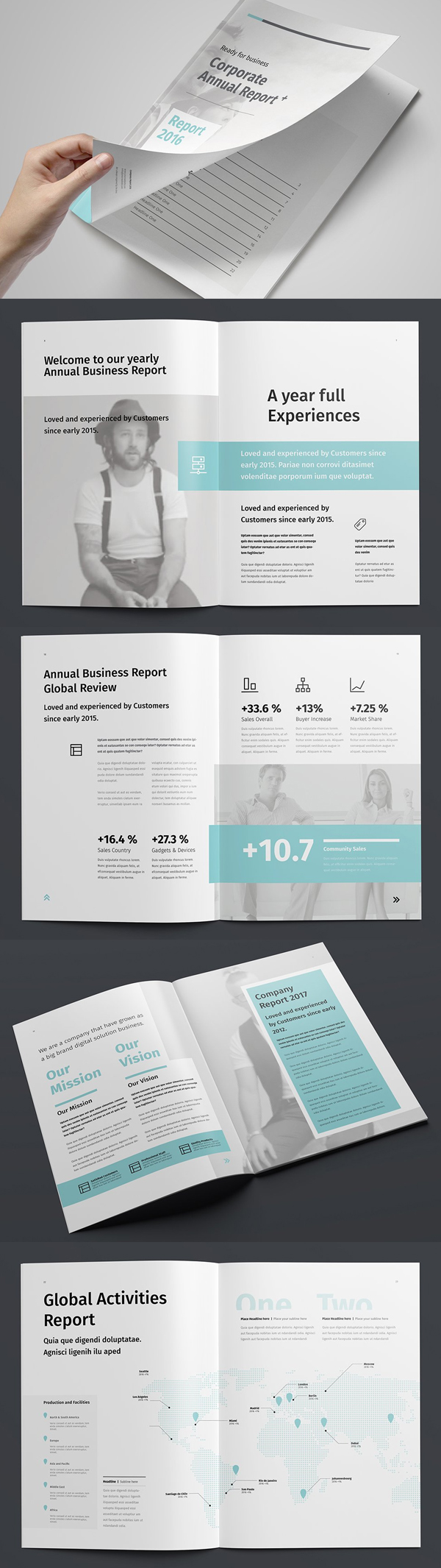 Simple Clean Annual Report