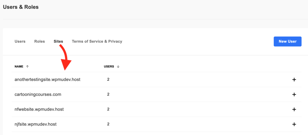 The sites in users and roles.