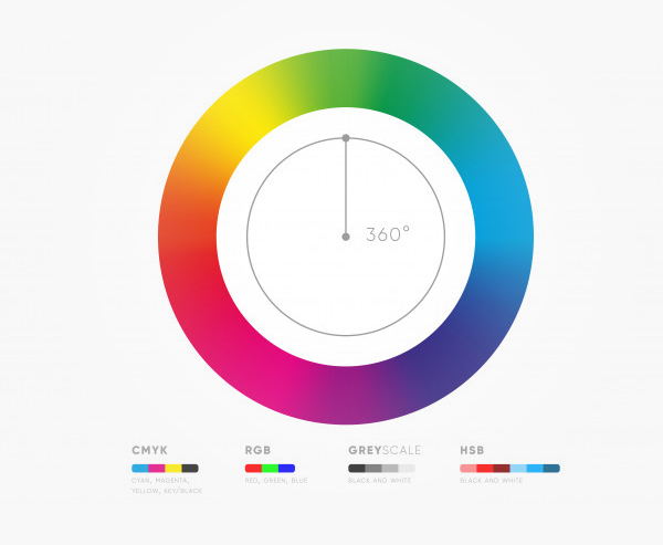 Designing a Logo Tip 9 Designing a Logo Tip 9
