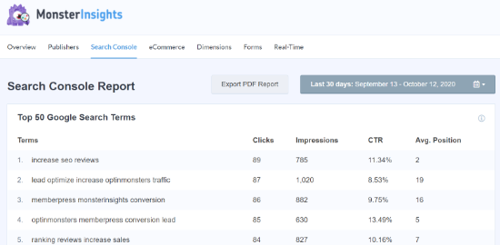 monsterinsights search console report